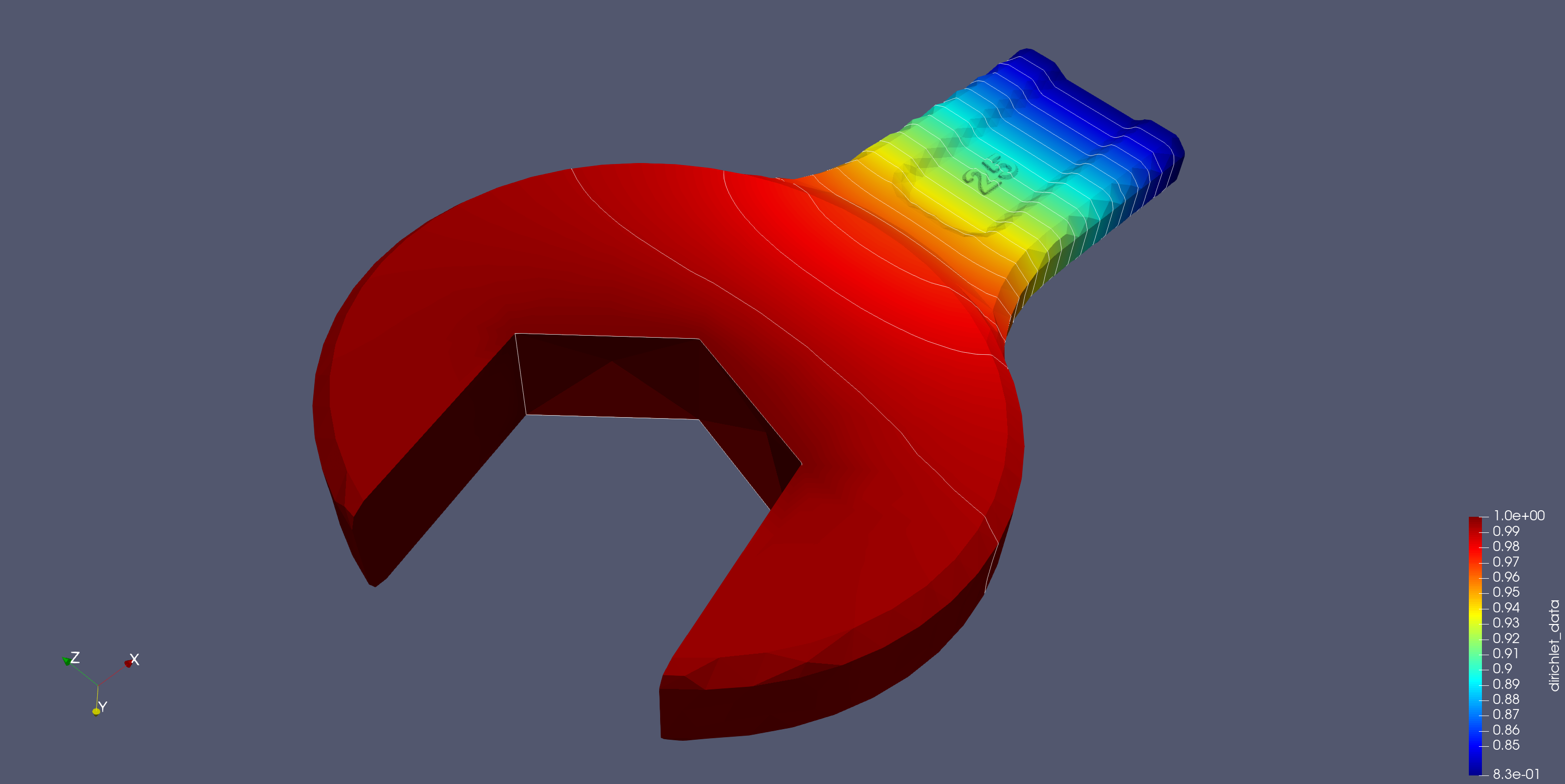 Potential distribution: left end zoomed in