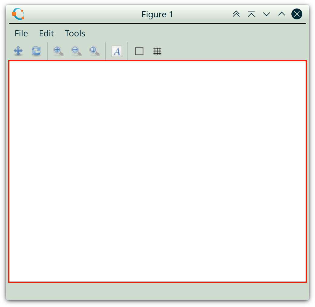 Control Figure Size And Text Size In GNU Octave 