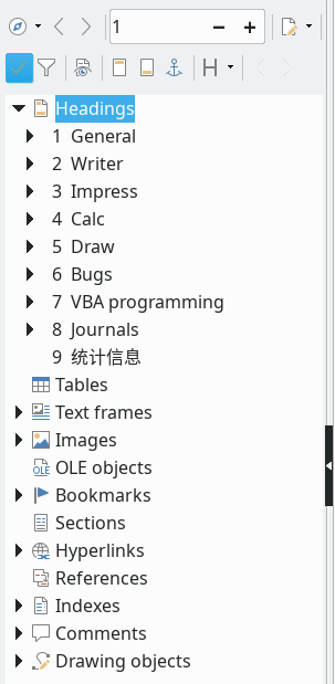 图1 LibreOffice Writer导航栏